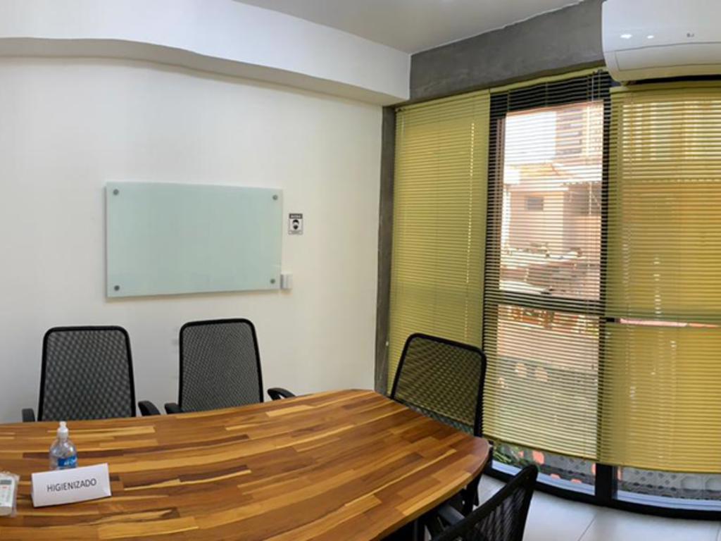 hora de uso em sala de reunião